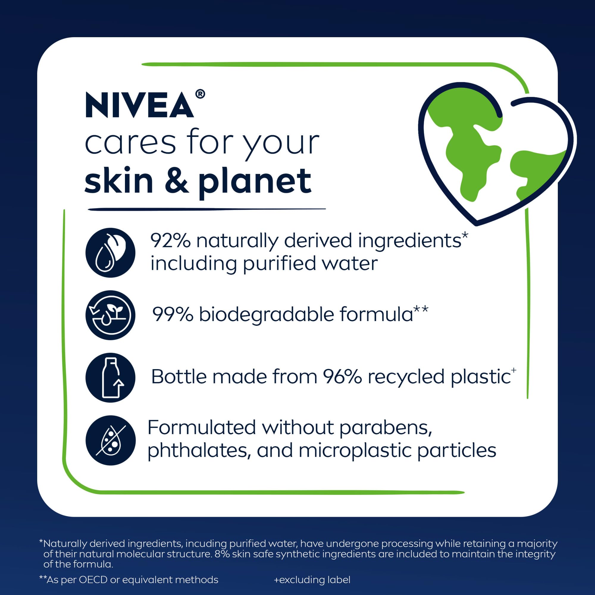 pH-balanced formula indicated for skin-friendly cleansing.