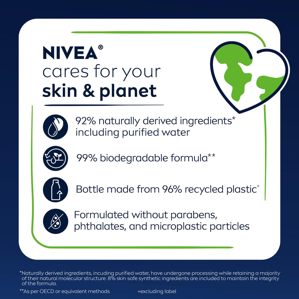 pH-balanced formula indicated for skin-friendly cleansing.