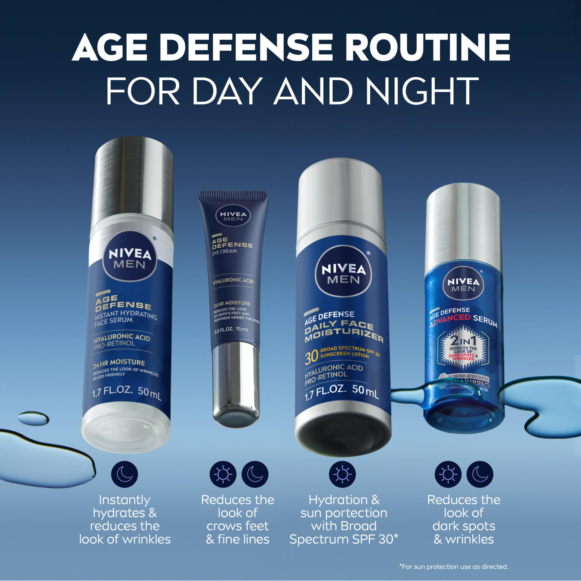 NIVEA MEN Age Defense Eye Cream fights dark circles