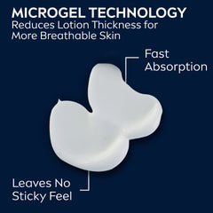 NIVEA MEN breathable skin technology microgel graphic highlights quick absorption.