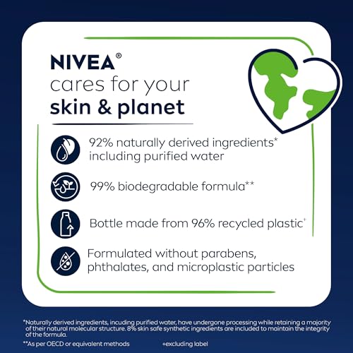 NIVEA MEN Cool Body Wash menthol yuzu scent evokes brisk mornings