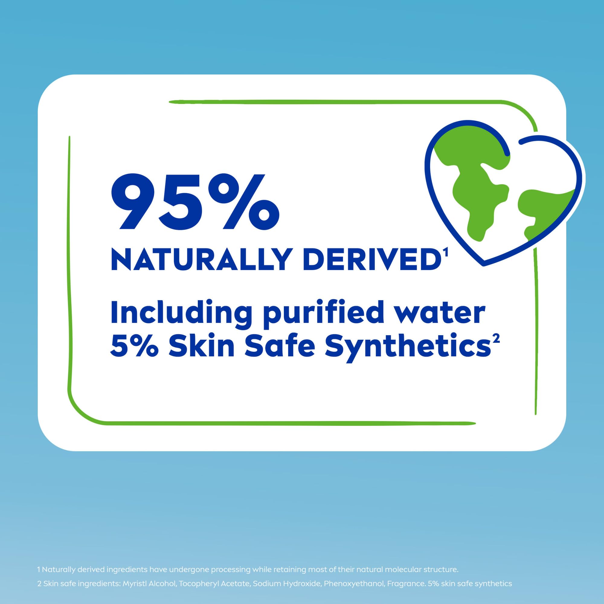 NIVEA Soft texture shown on forearm for quick absorption.