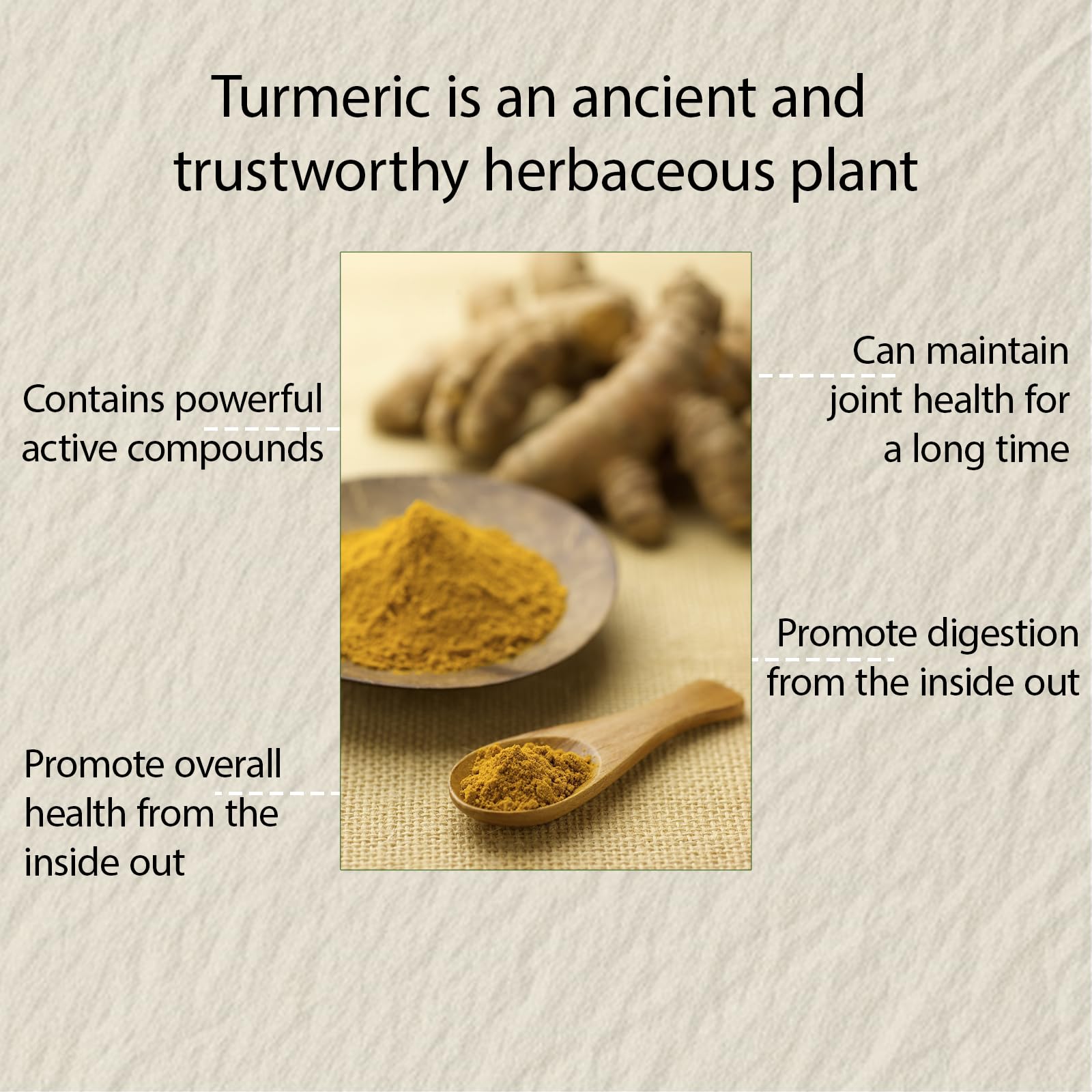 Close-up of NIVELLE turmeric ingredients with ginger, bee propolis, and black pepper
