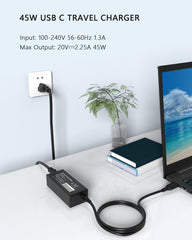 Nivjuky compact travel charger ideal for everyday on-the-go work setups.