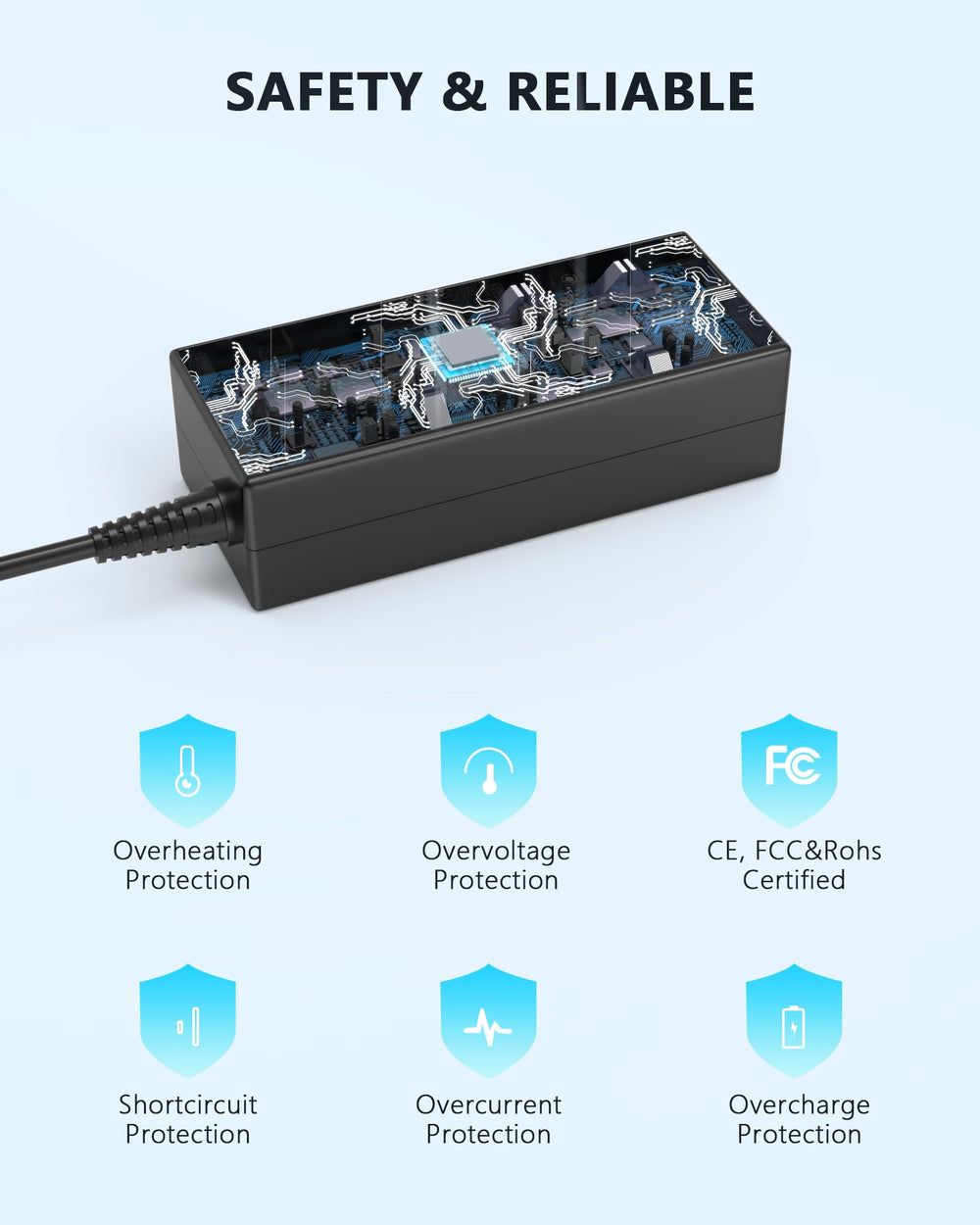 Nivjuky slim USB-C power supply designed for portable laptop charging.