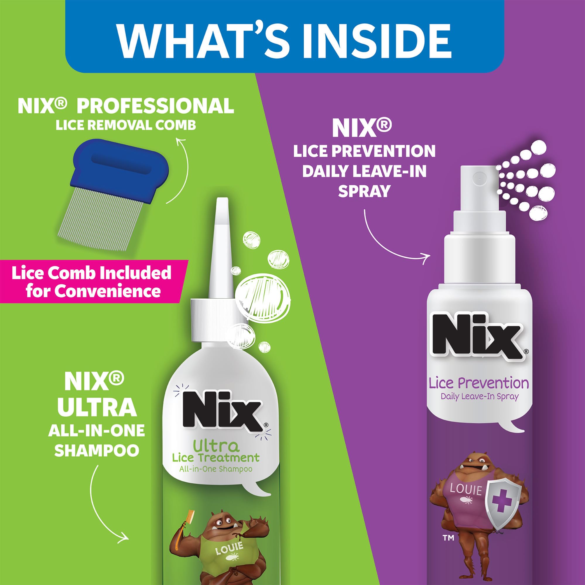Nix Kit front-view box shows all-in-one solution for families.