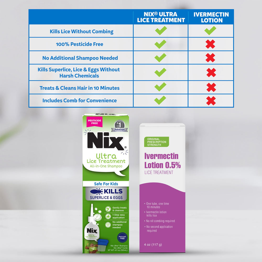 Nix Ultra shampoo shown as kid-friendly and safe for ages 1 year and up