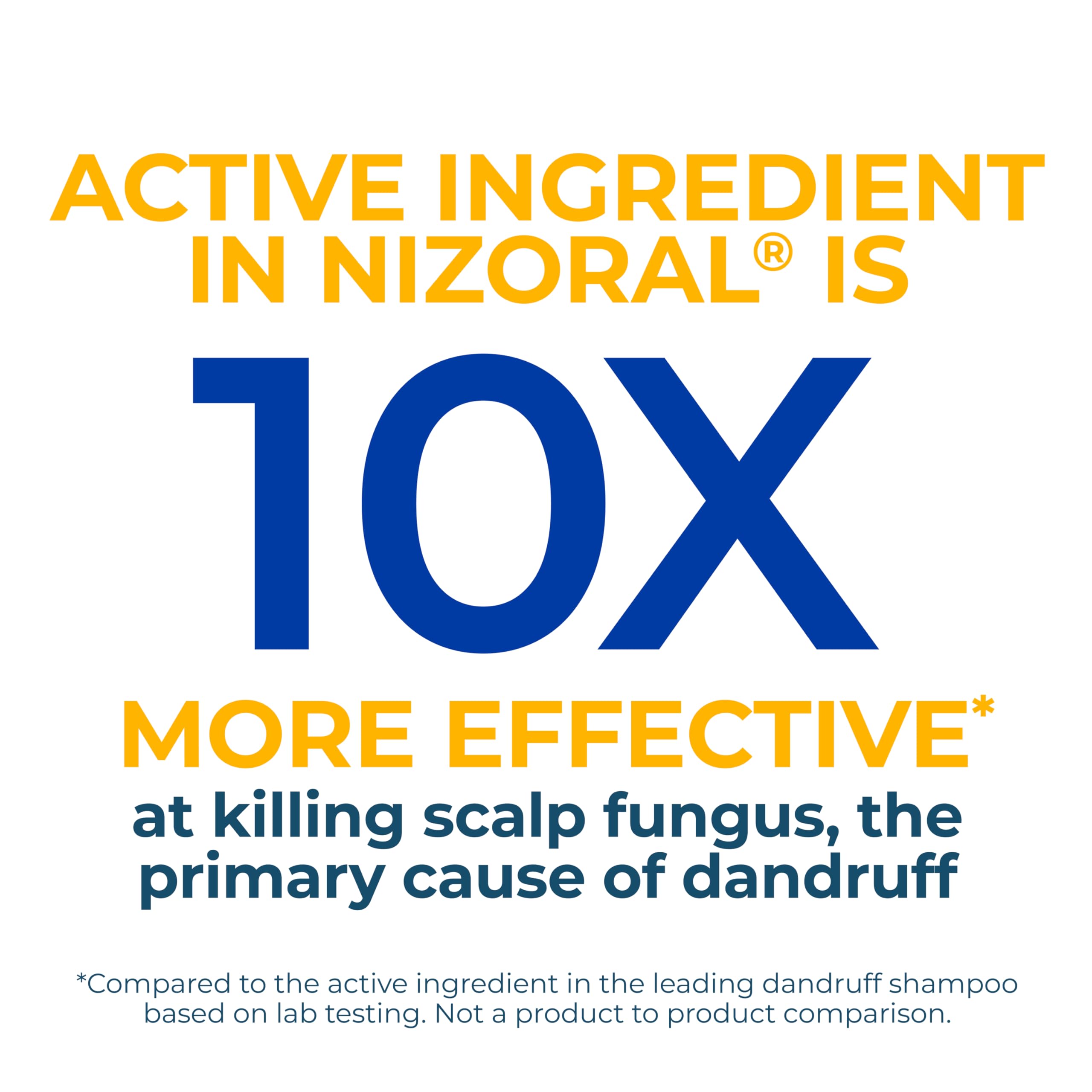 Nizoral foamy lather action demonstrates rich cleansing for a clean scalp routine.