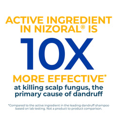 Nizoral foamy lather action demonstrates rich cleansing for a clean scalp routine.