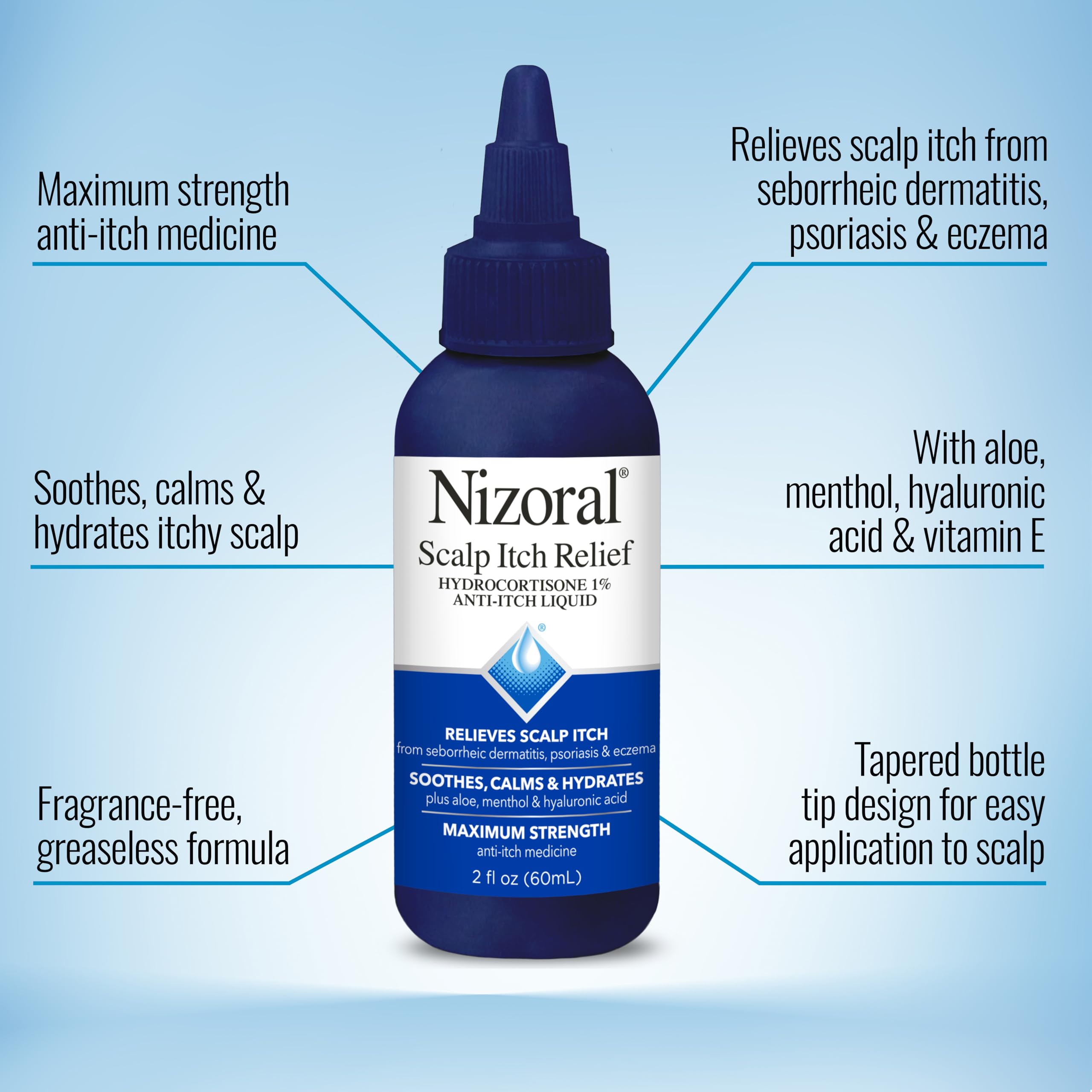 Nizoral liquid with menthol provides a cooling sensation on the scalp