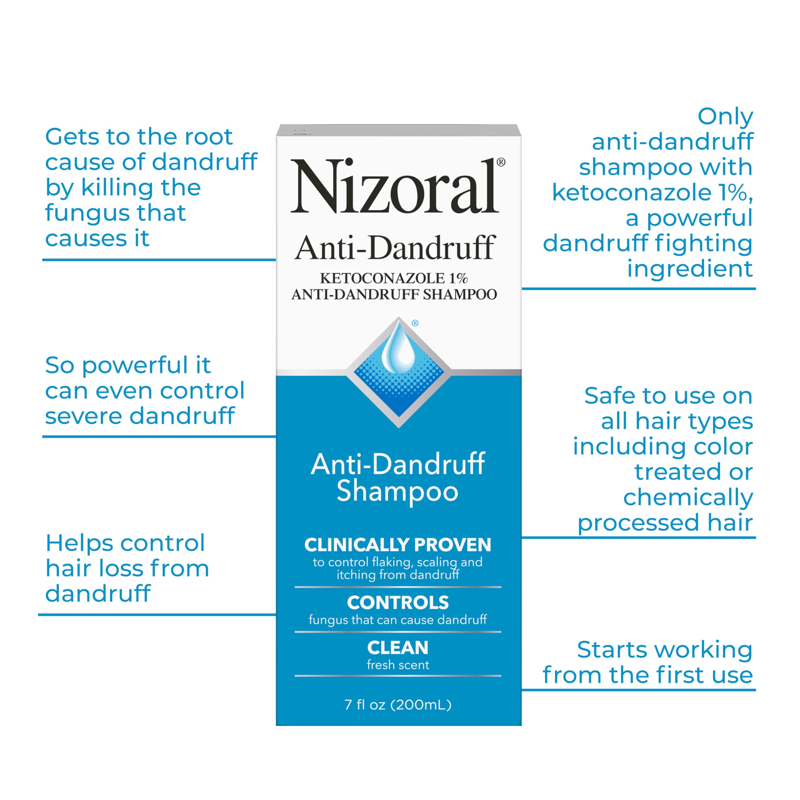 Lathering shampoo image suggests refreshing cleansing experience.
