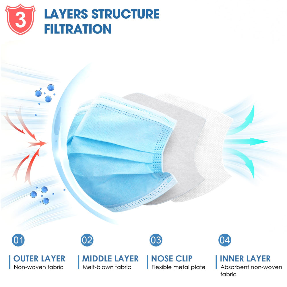 NNNPCBT blue masks inner-layer close-up showing melt-blown layer for filtration.