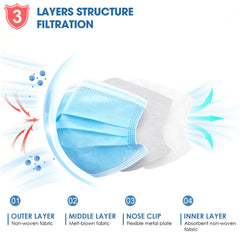 NNNPCBT blue masks inner-layer close-up showing melt-blown layer for filtration.