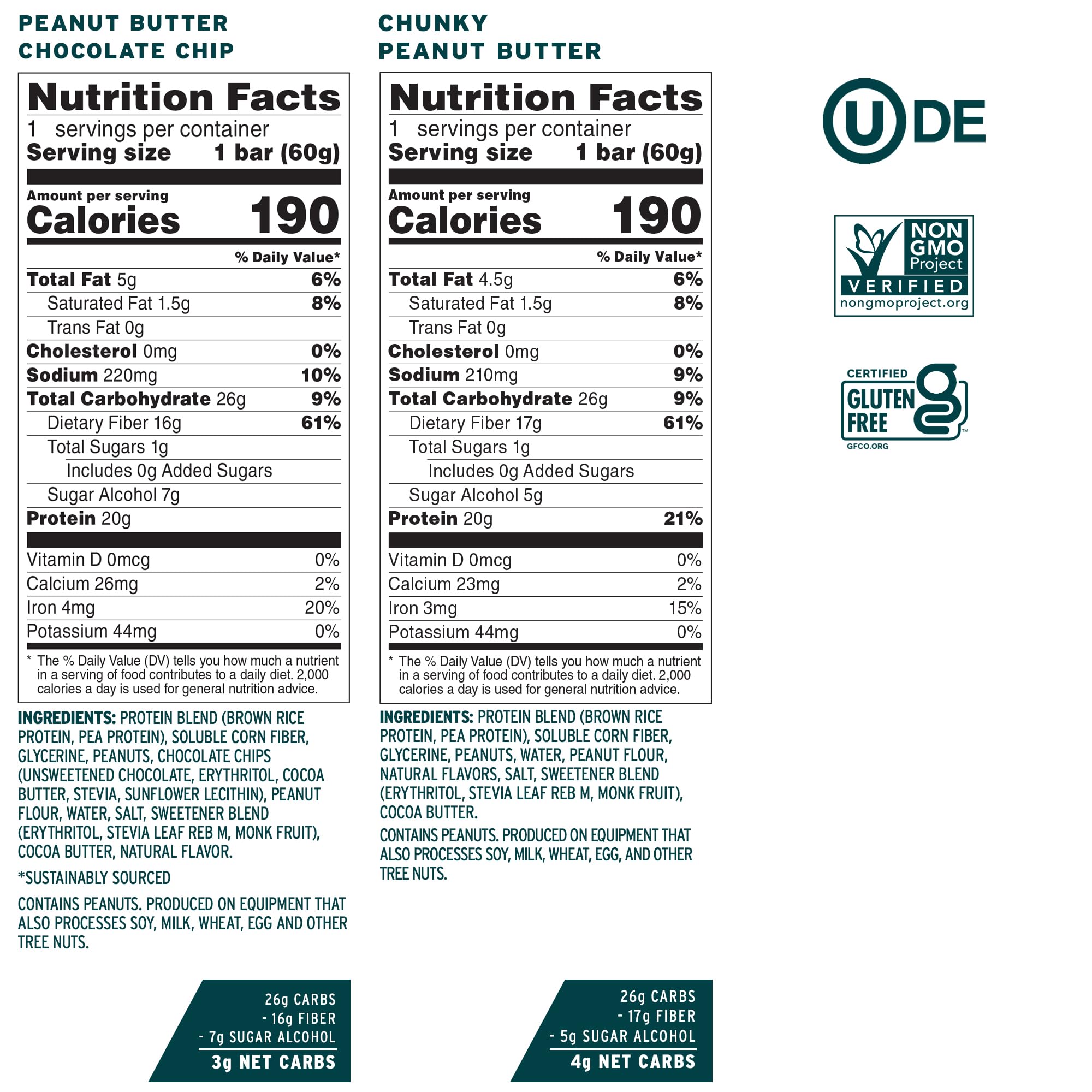 No Cow vegan protein bars cross-section shows chewy interior with 20g protein.