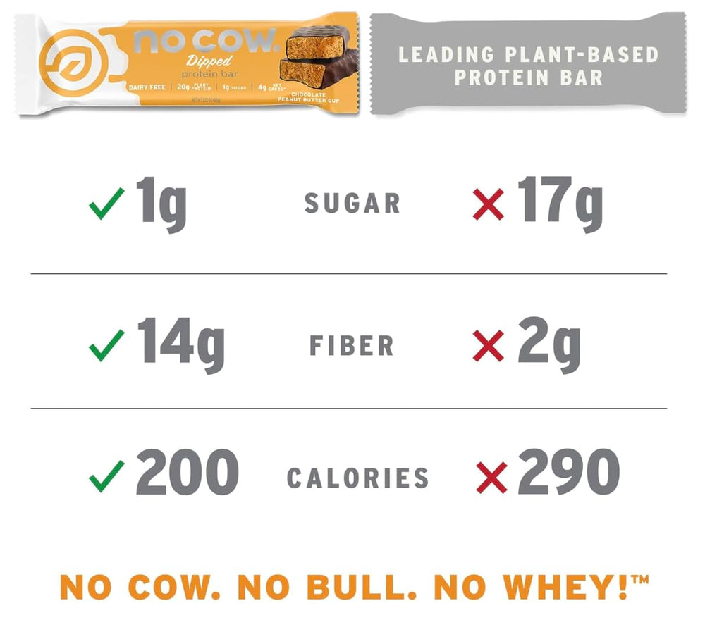 No Cow plant ingredients bowl highlights clean, non-GMO nutrition.