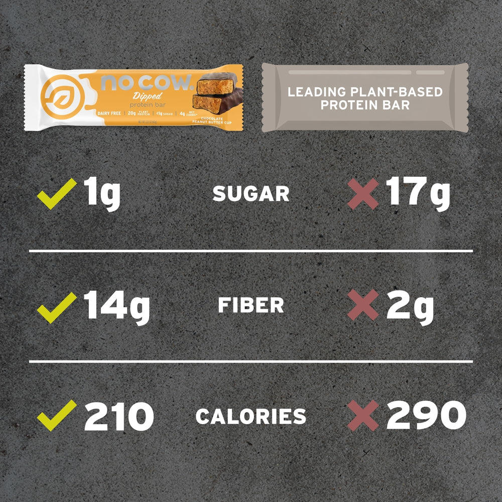 No Cow vegan protein bars ingredients close up highlighting clean non GMO components