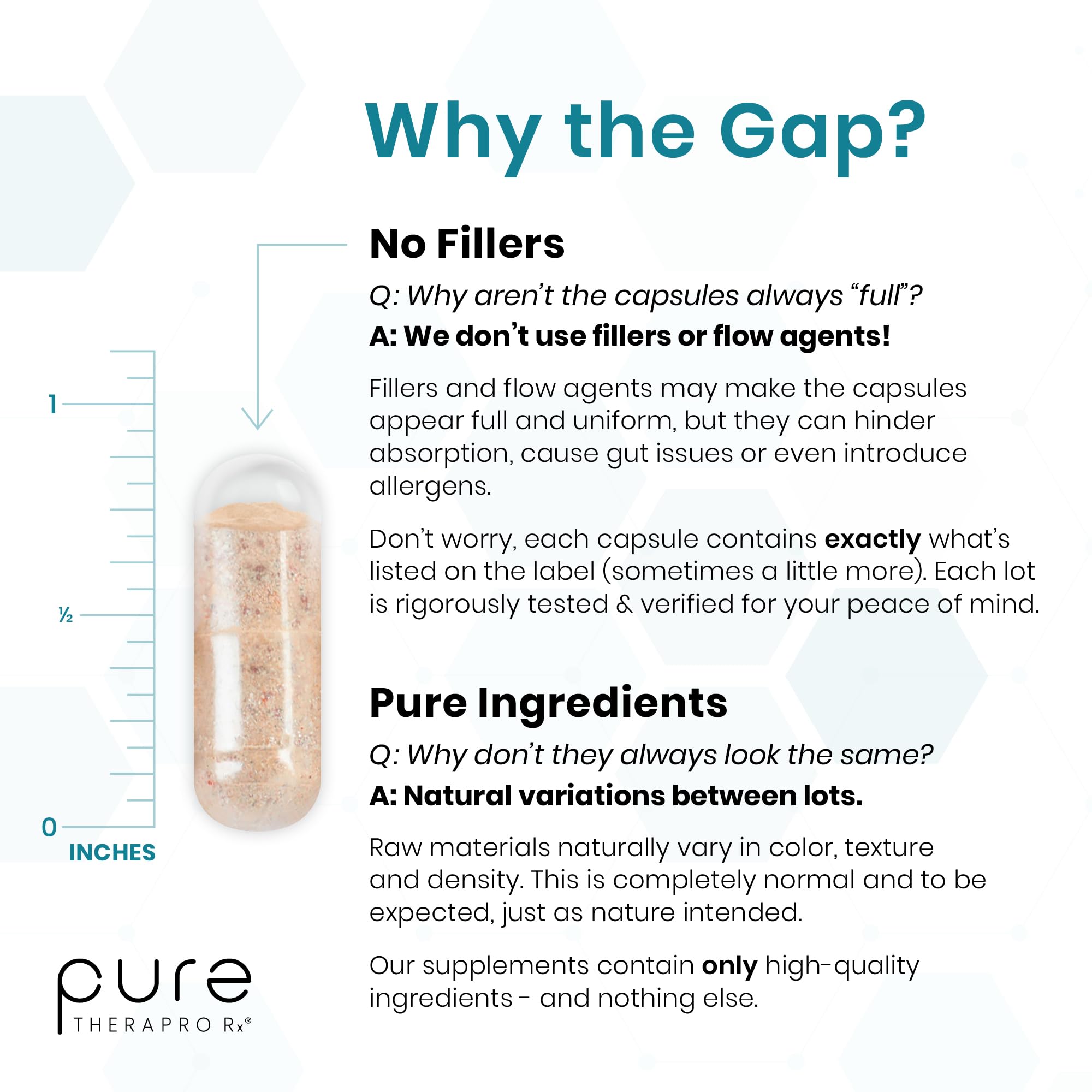 No artificial fillers label signaling purity and pharmaceutical-grade standards
