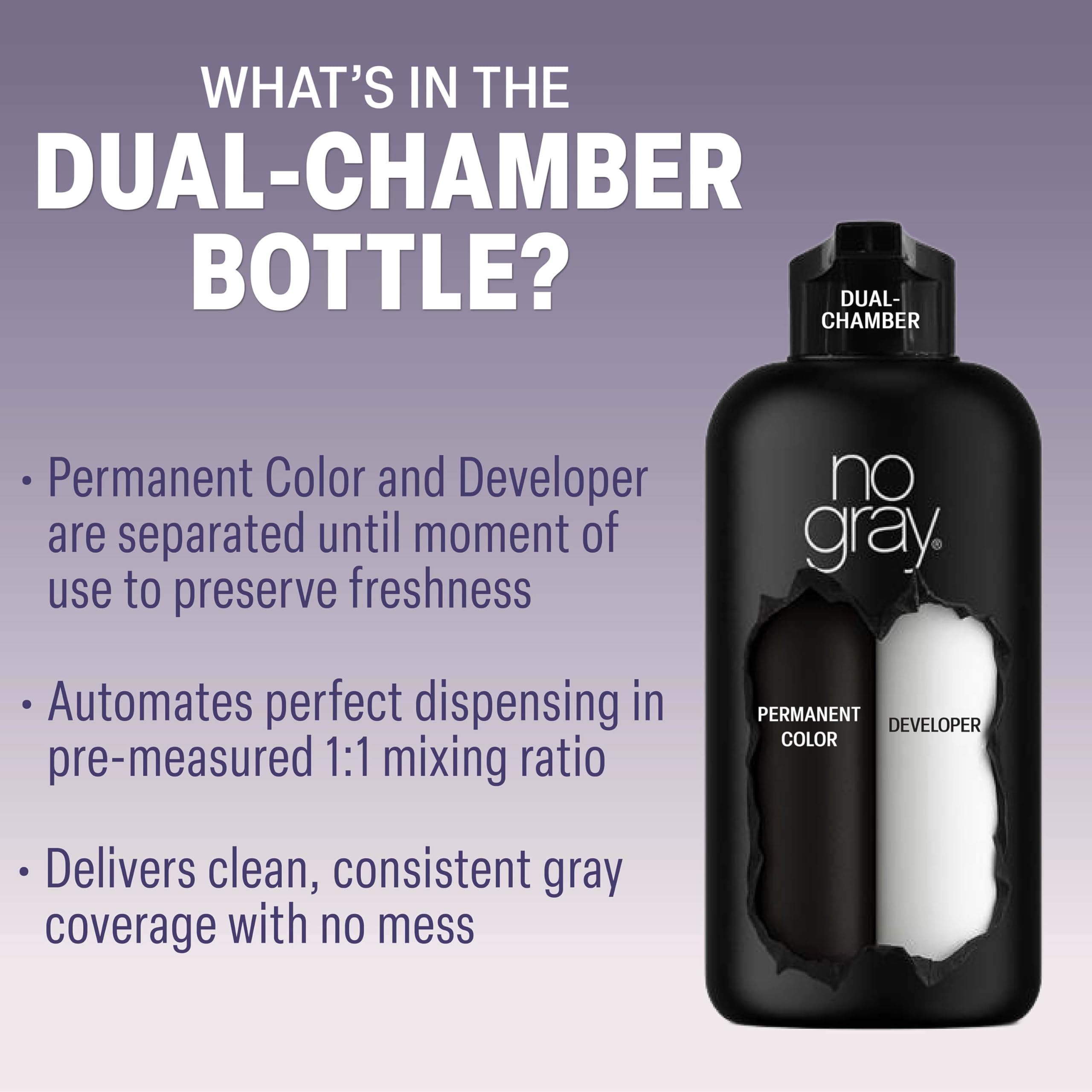 No Gray soy protein helps hair feel smooth during color