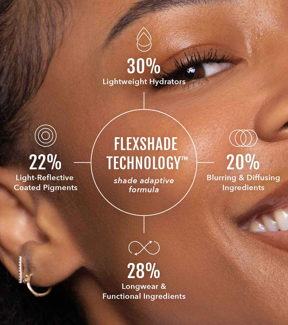 No Makeup Makeup with jojoba oil and vitamin E nourishes skin.