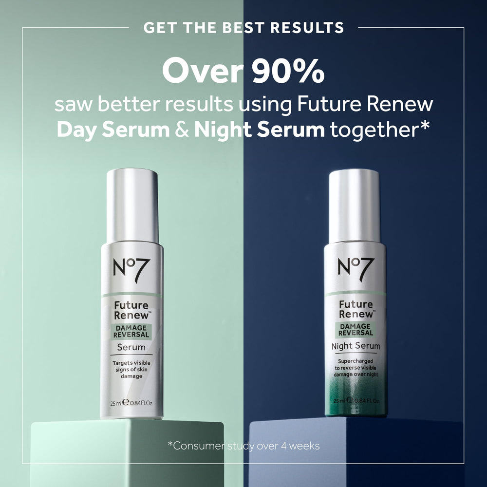 No7 Future Renew night serum bottle with glow packaging evokes nightly ritual