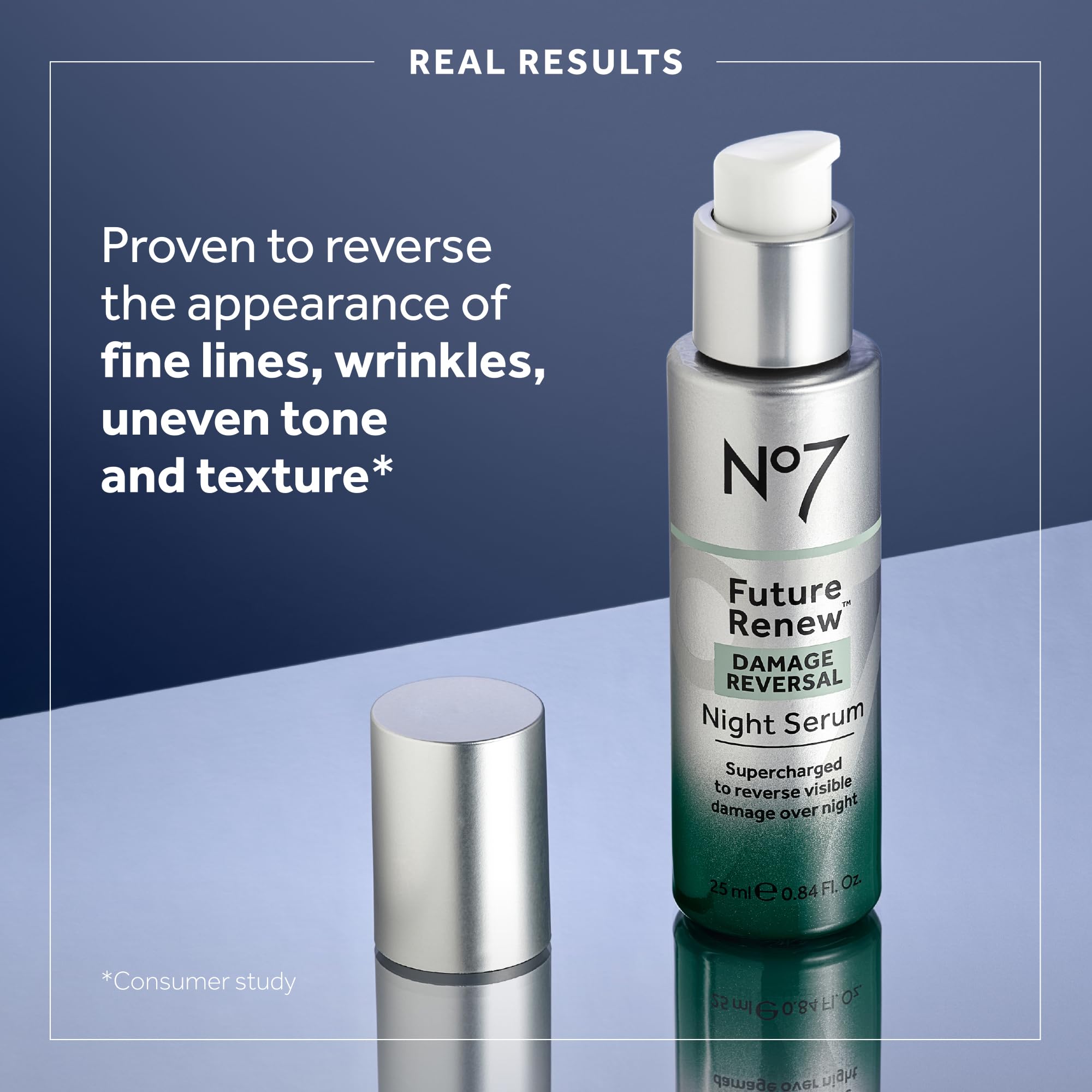 No7 Future Renew night serum with hyaluronic acid and niacinamide supports hydration and tone