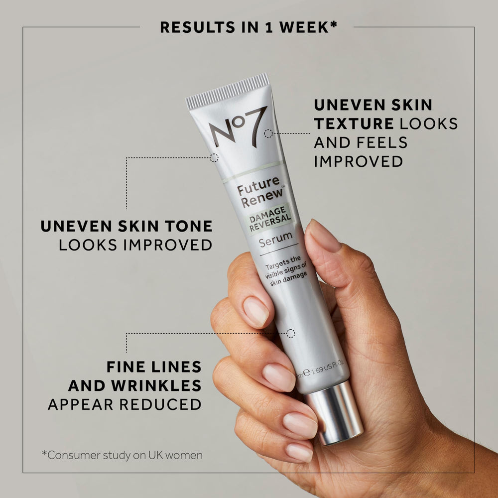 No7 Future Renew serum gel-like appearance conveys hydration with hyaluronic acid and niacinamide