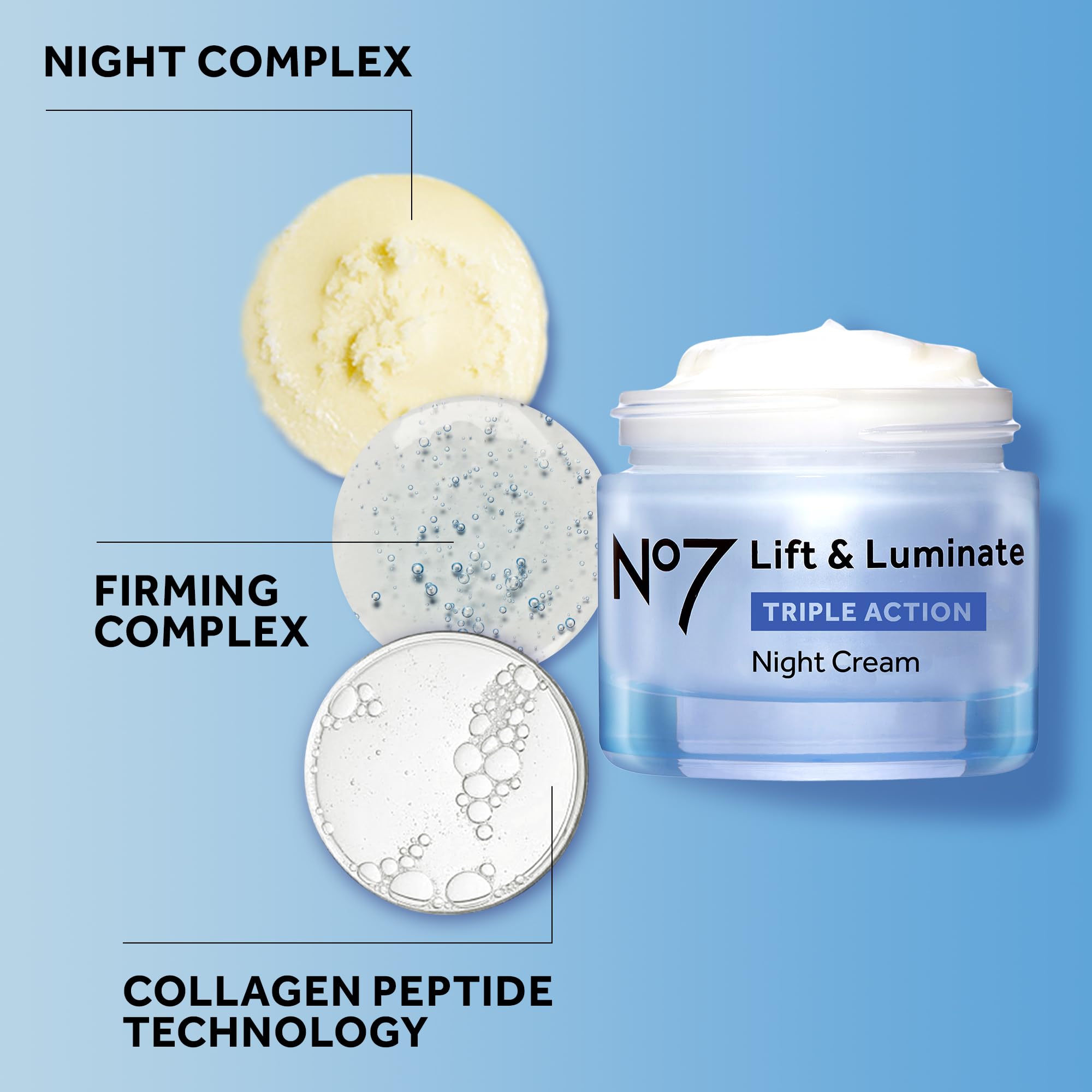 No7 Lift and Luminate with hyaluronic acid visual highlights hydration-focused care.