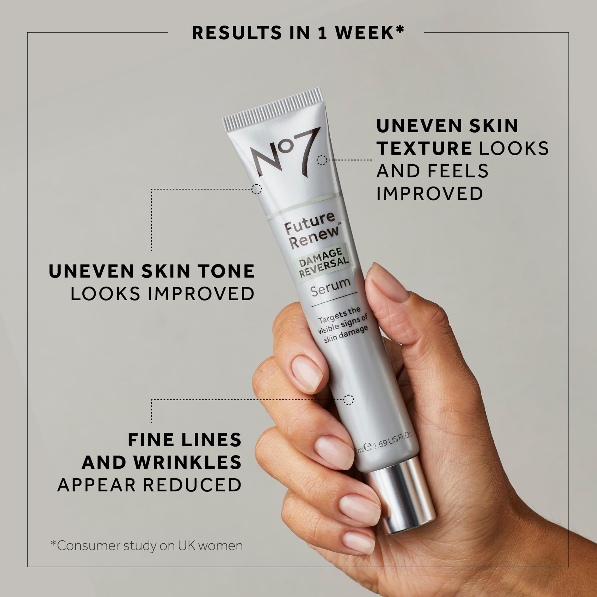No7 packaging box conveying heritage and modern skincare innovation.