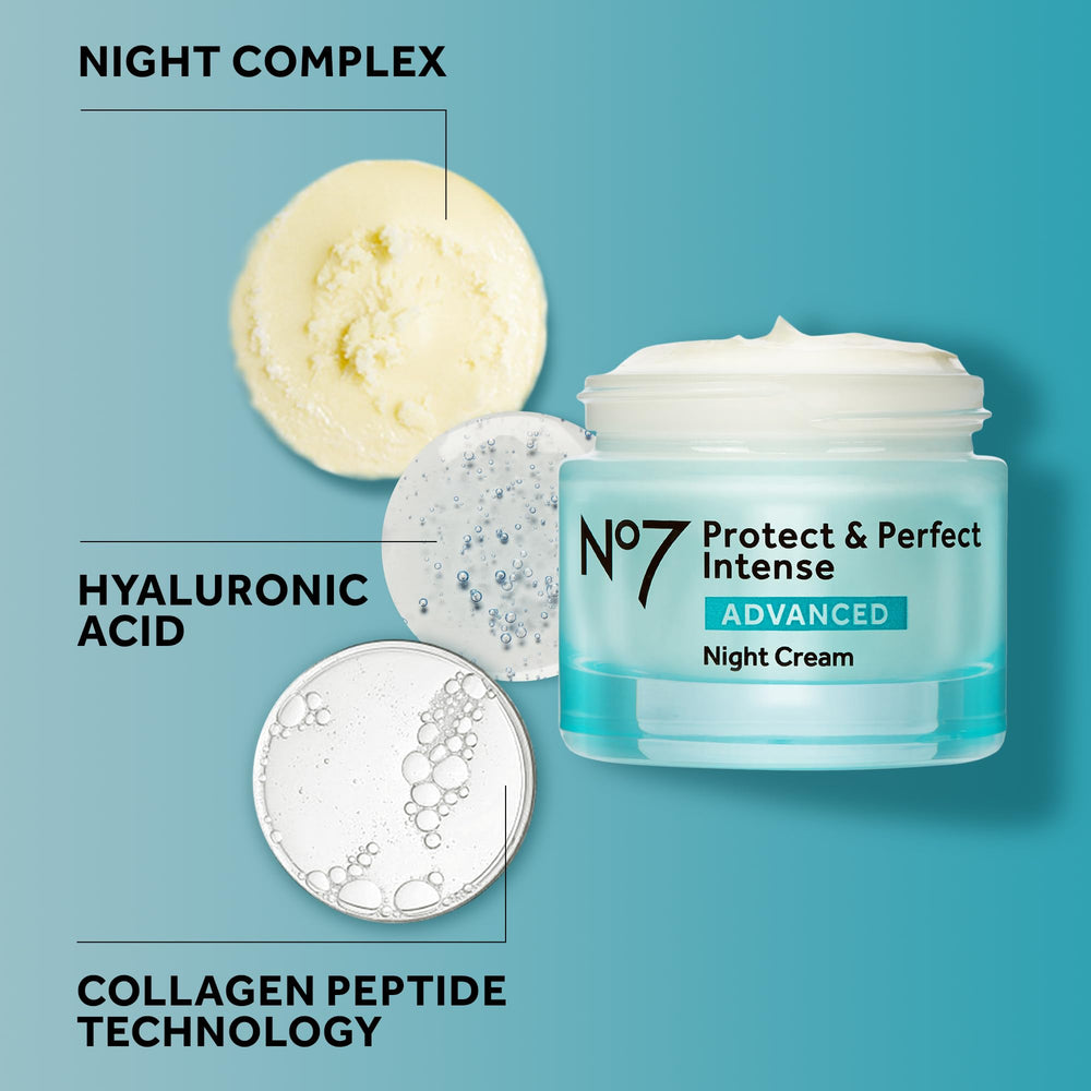 No7 Protect & Perfect Night Cream packaging-forward image suggests a soothing nightly routine.