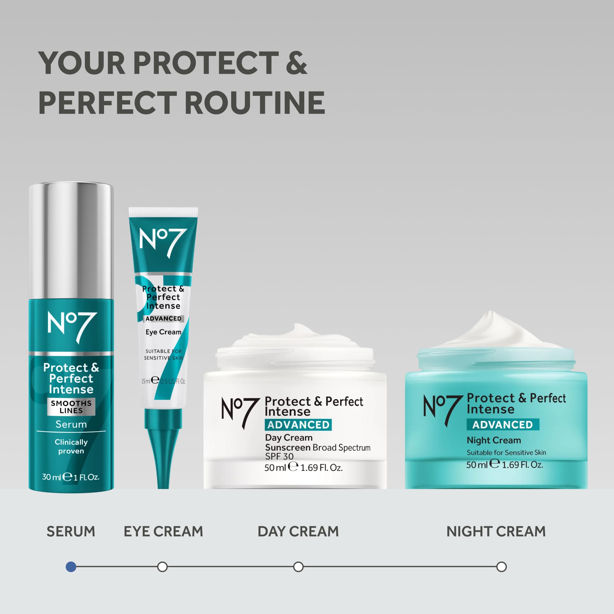 No7 Protect & Perfect packaging with box conveys affordable luxury for daily use.