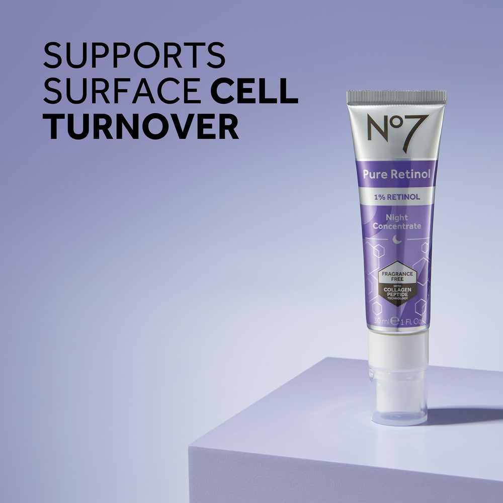 Dropper releasing serum for targeted skin renewal
