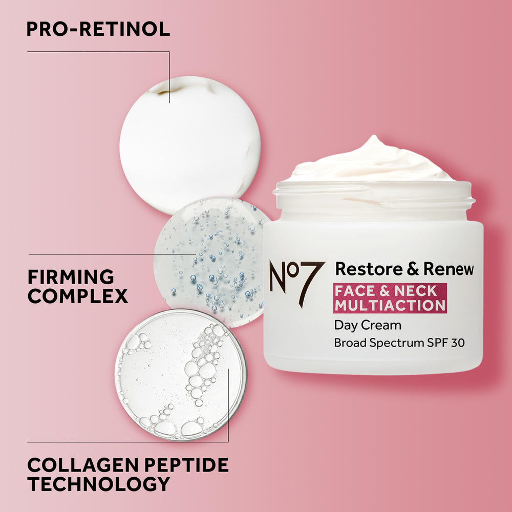 No7 Restore & Renew MATRIXYL 3000 PLUS technology symbol suggesting wrinkle improvement potential