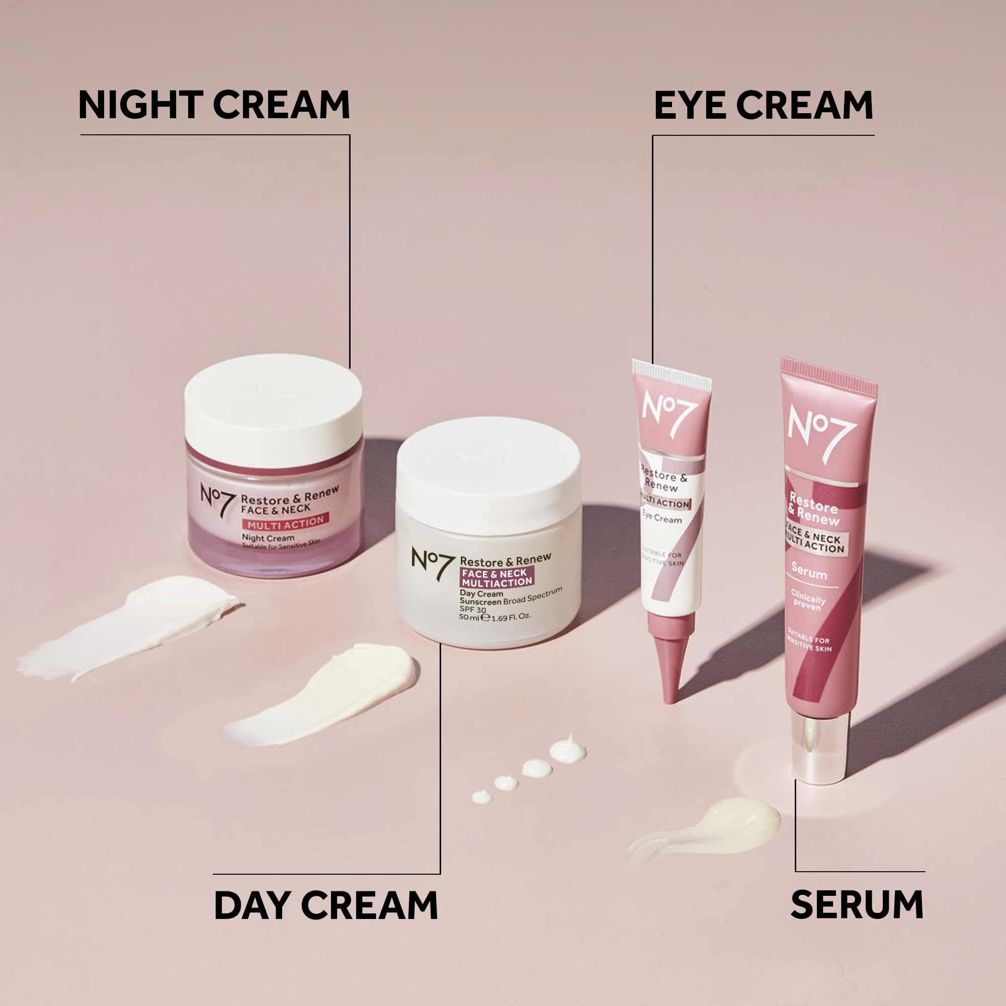 No7 Restore & Renew night cream packaging attention to fragrance-free formula