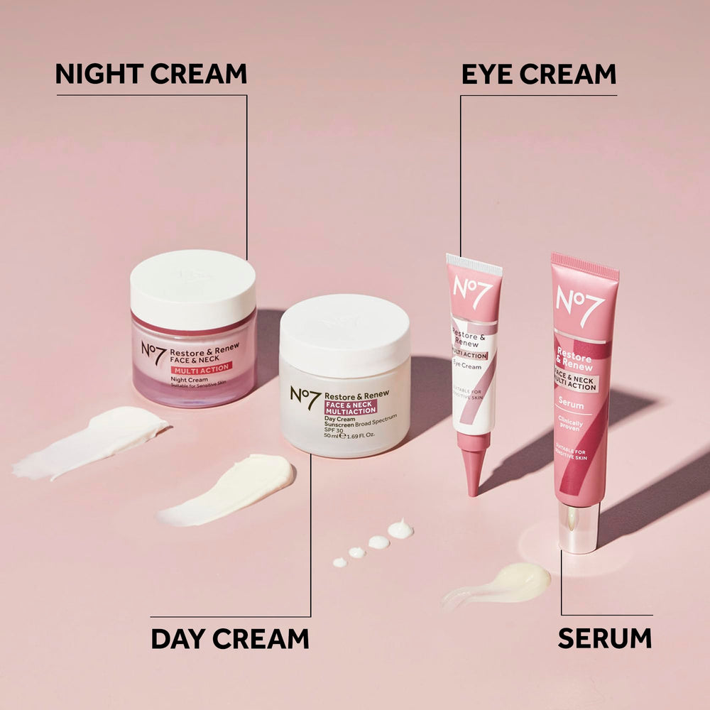 No7 Restore & Renew night cream packaging attention to fragrance-free formula