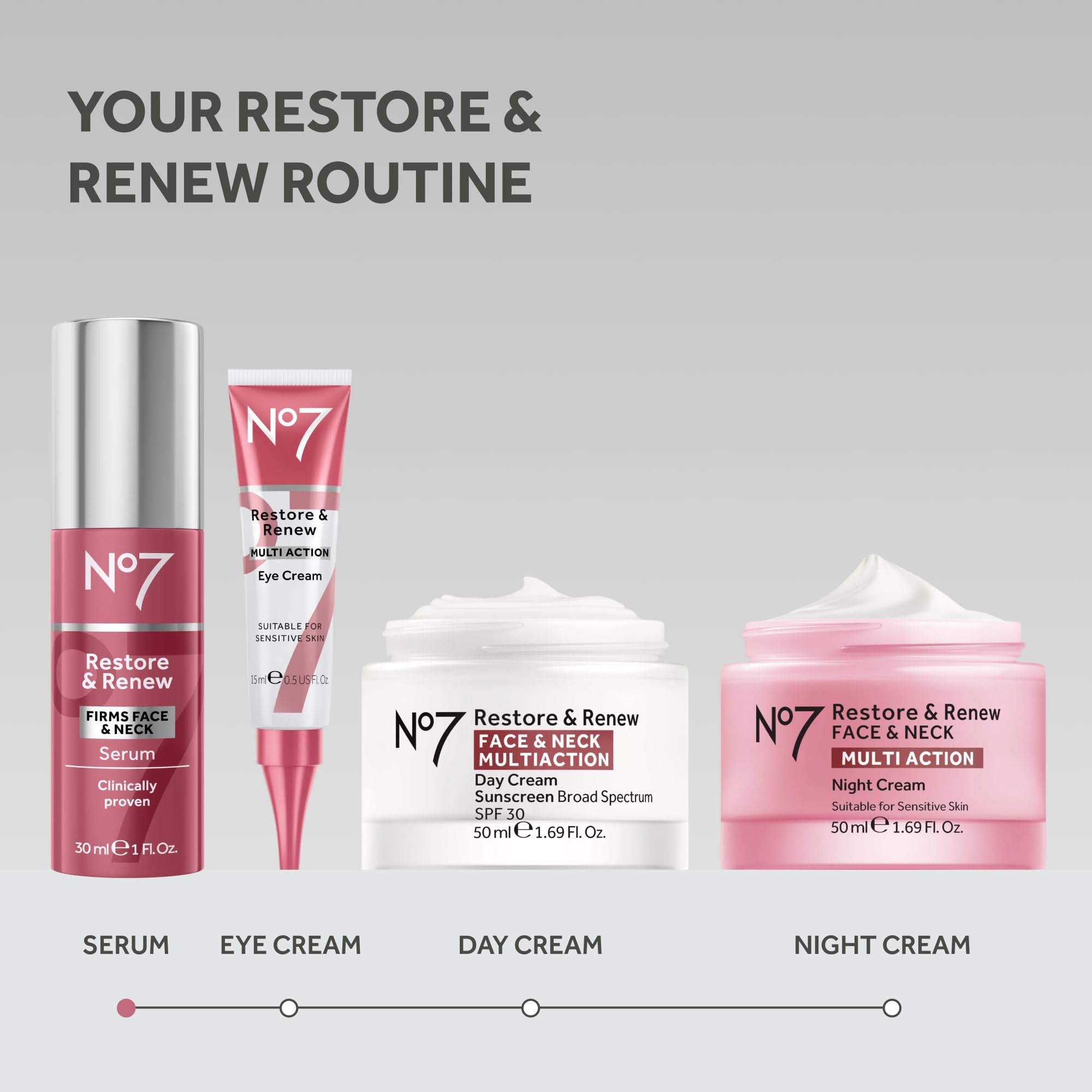 No7 Restore & Renew serum texture close-up