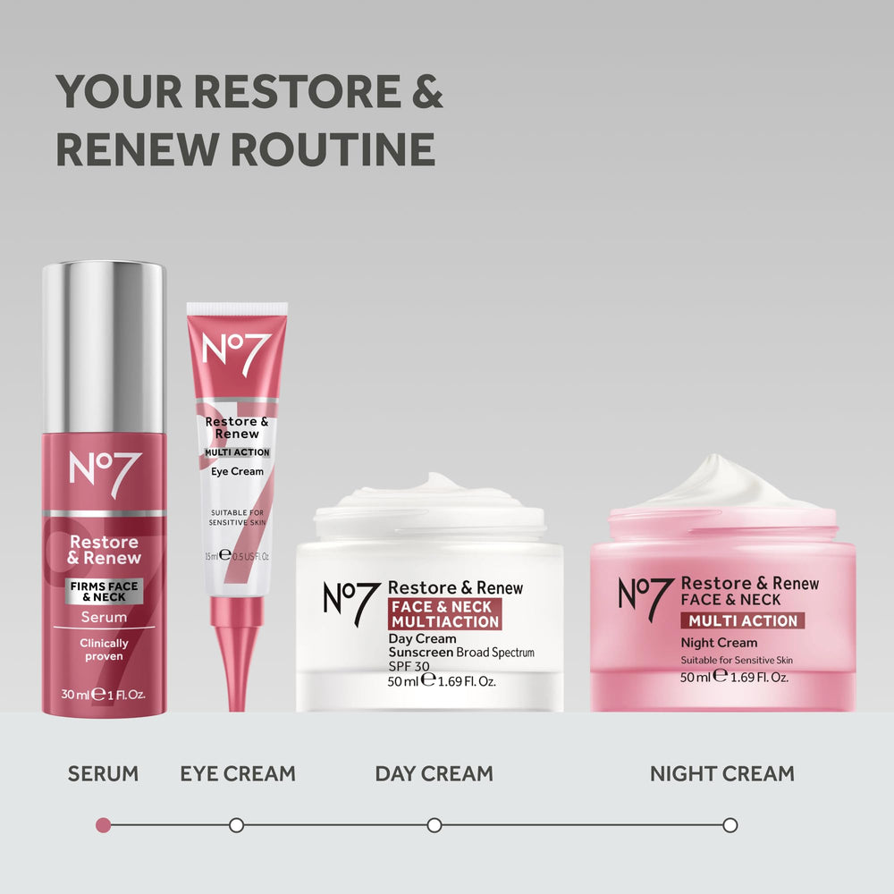 No7 Restore & Renew serum texture close-up