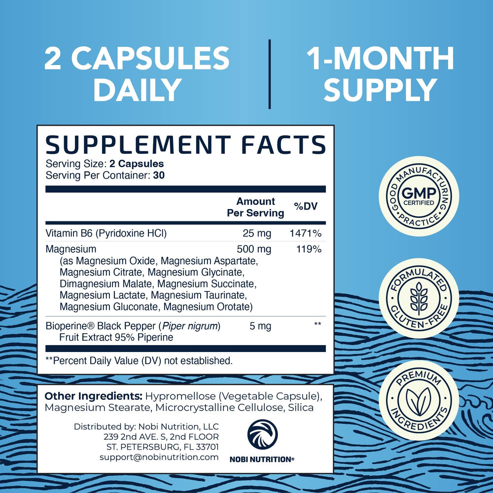 Nobi Nutrition graphic of bioavailable forms illustrating absorption advantages.