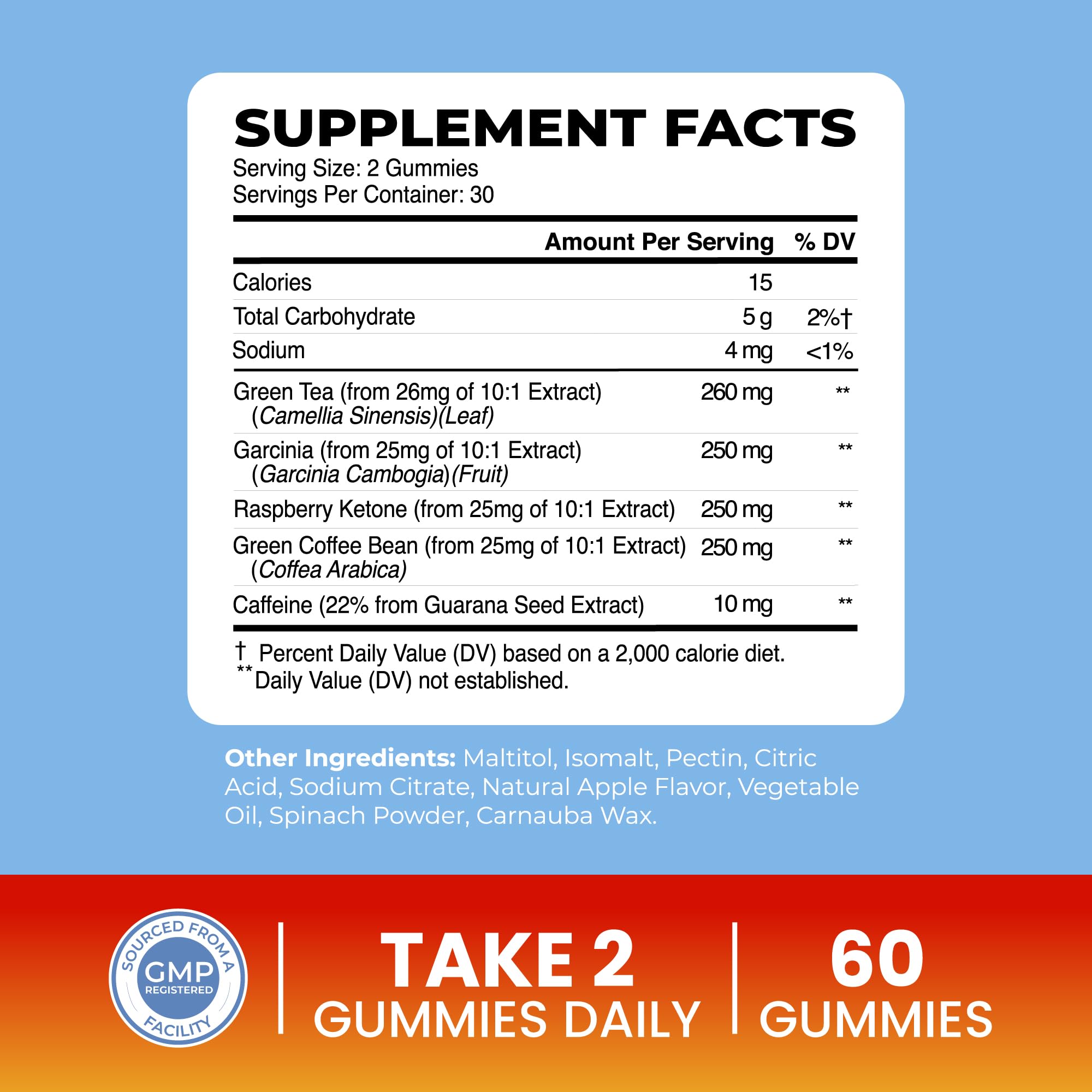Nobi Nutrition clean-label, pectin-based formula offers a convenient daily option.