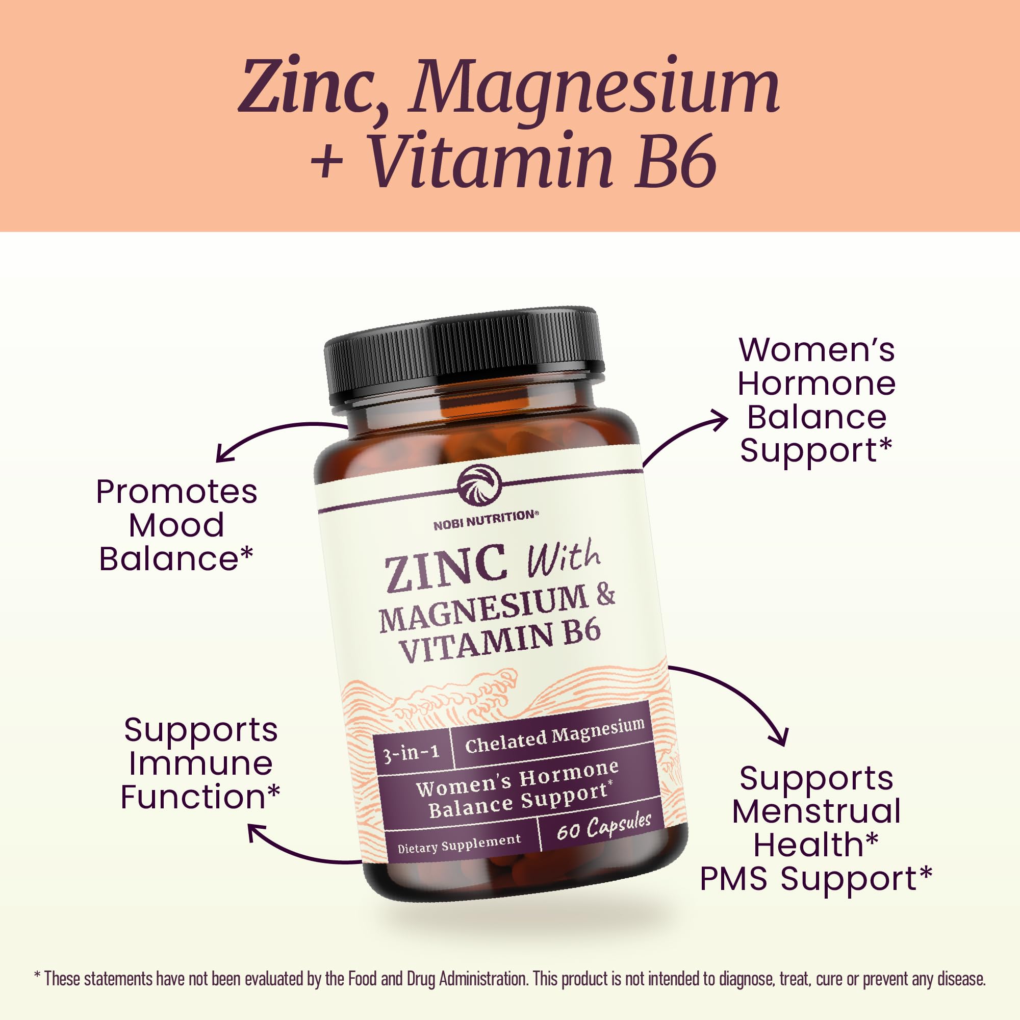 Nobi Nutrition Zinc Magnesium B6 bottle back with label details for immune support context