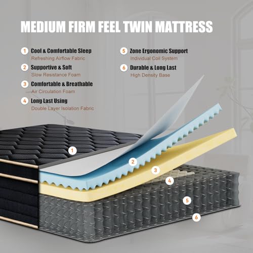 Nocavellis Certipur-US memory foam delivers contouring comfort with safe materials.