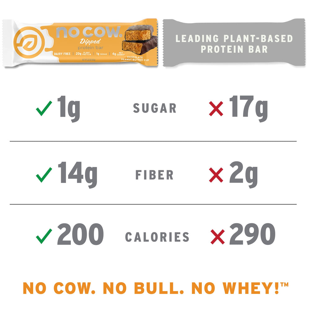 No Cow 12-bar pack on shelf, convenient protein snack for gym or commute.
