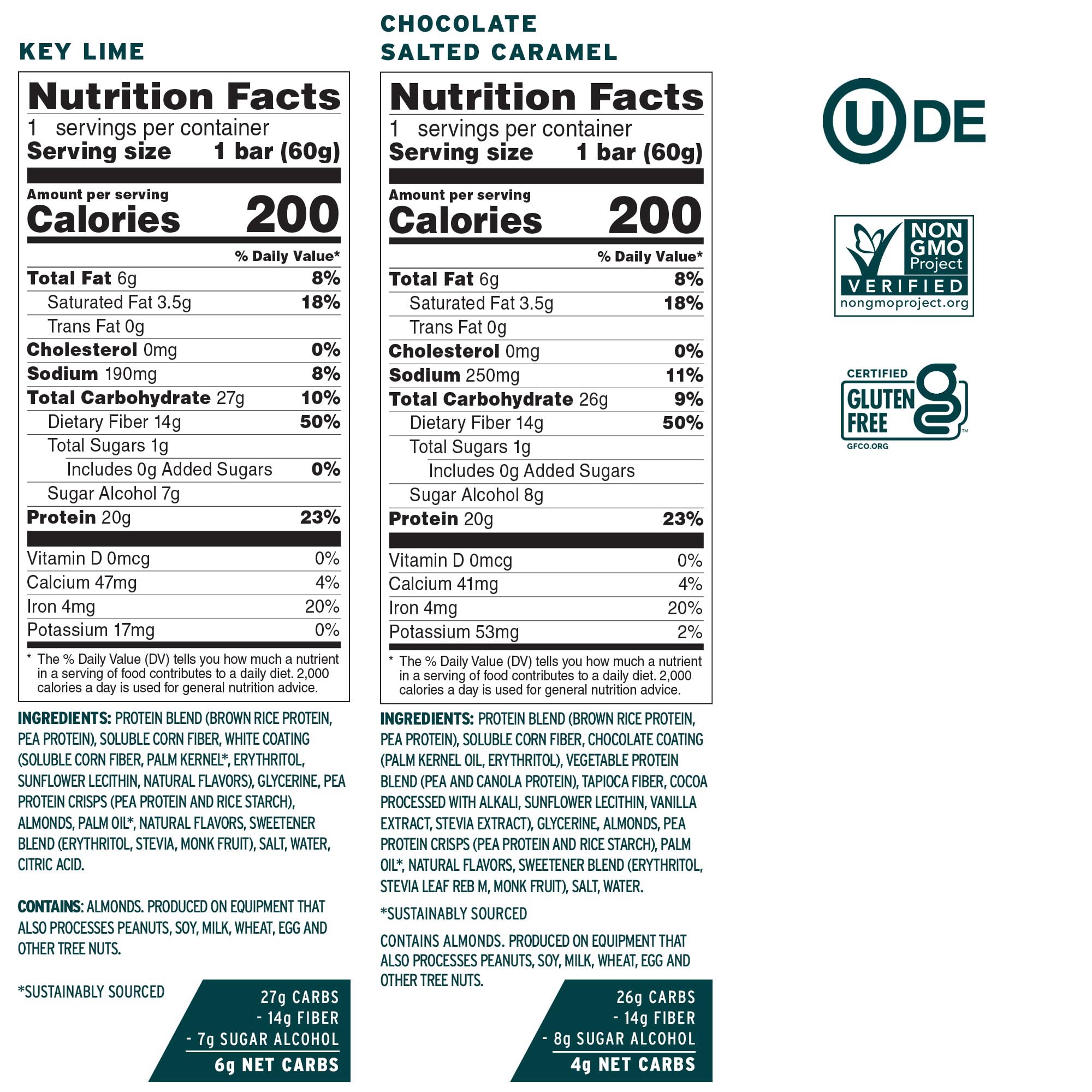 No Cow bars in hand for an on-the-go protein snack
