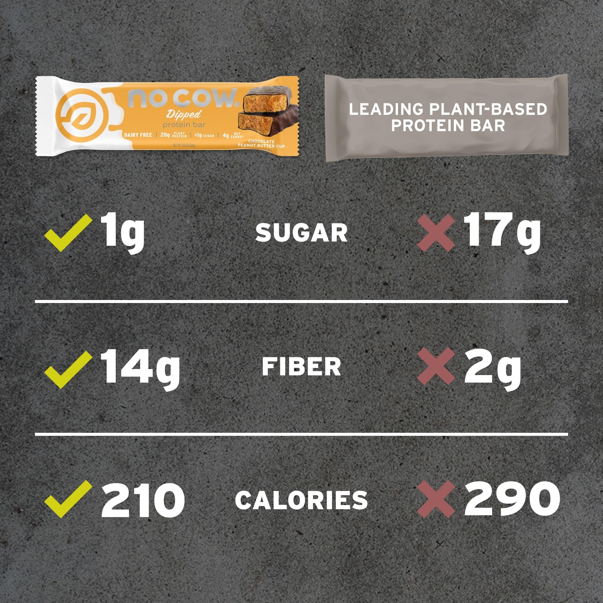 No Cow protein bar label detail highlighting low sugar and high fiber