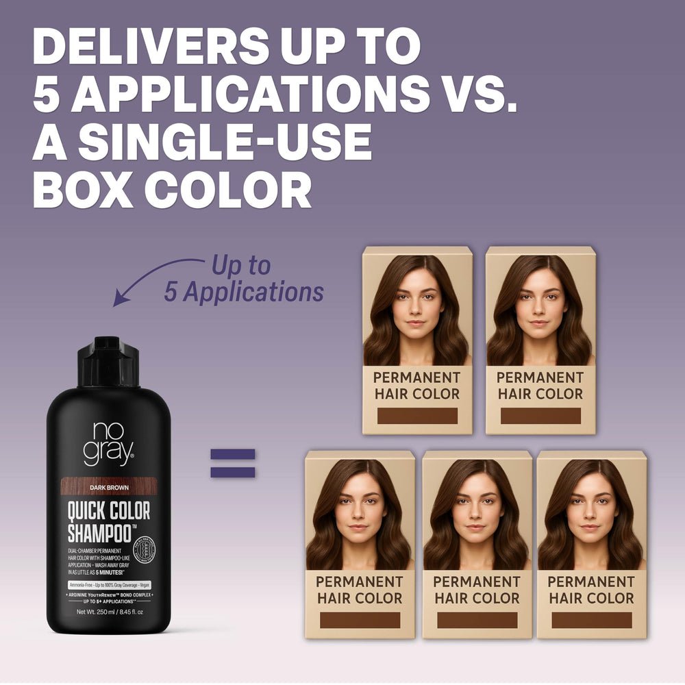 No Gray Quick Color Shampoo brand emphasizes 2x shinier hair after use.