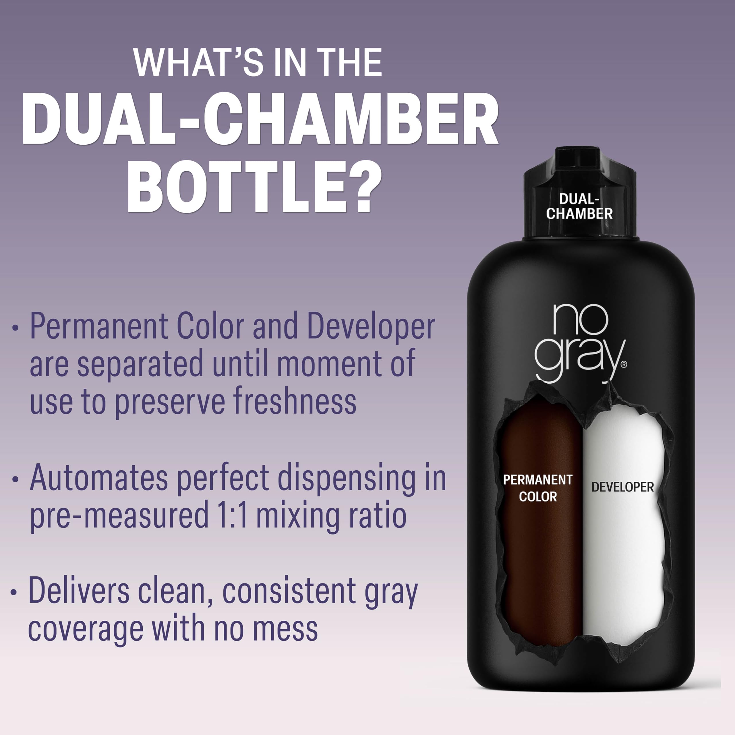 No Gray Quick Color Shampoo helps hair look smoother and more hydrated.