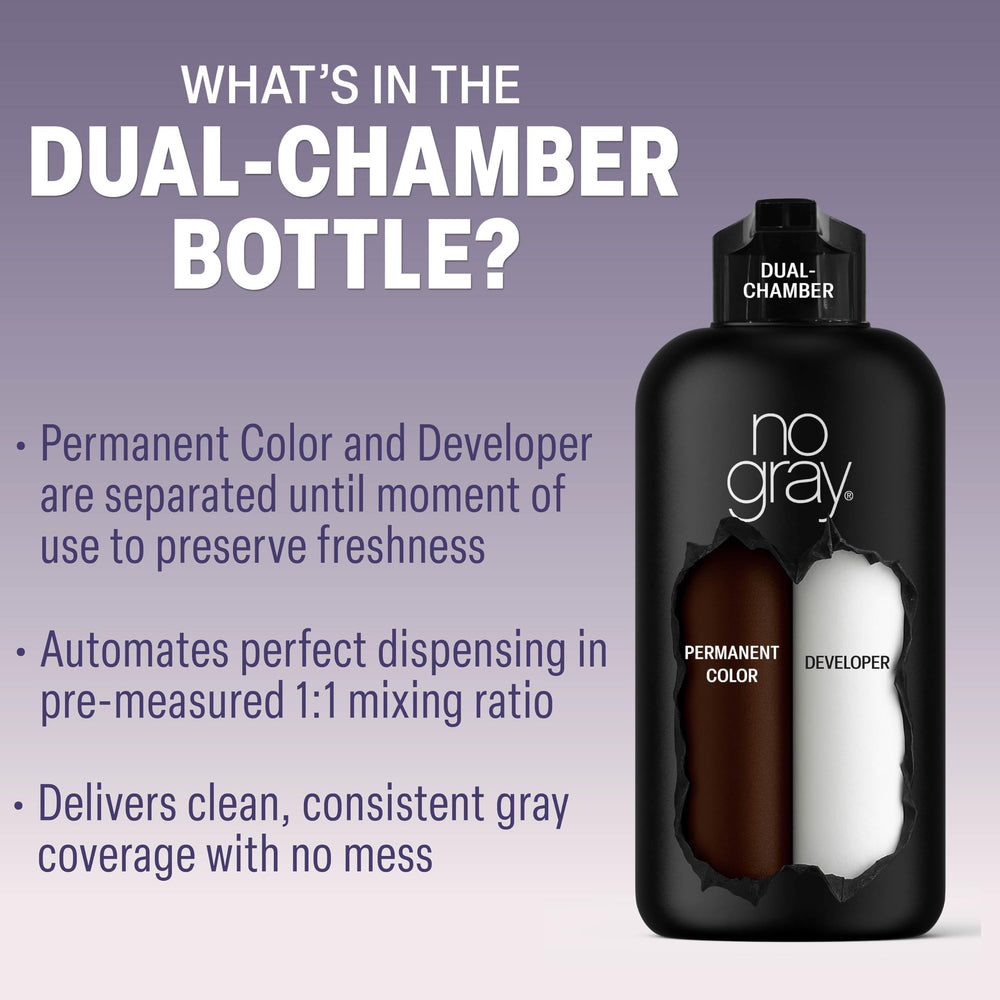 No Gray Quick Color Shampoo helps hair look smoother and more hydrated.