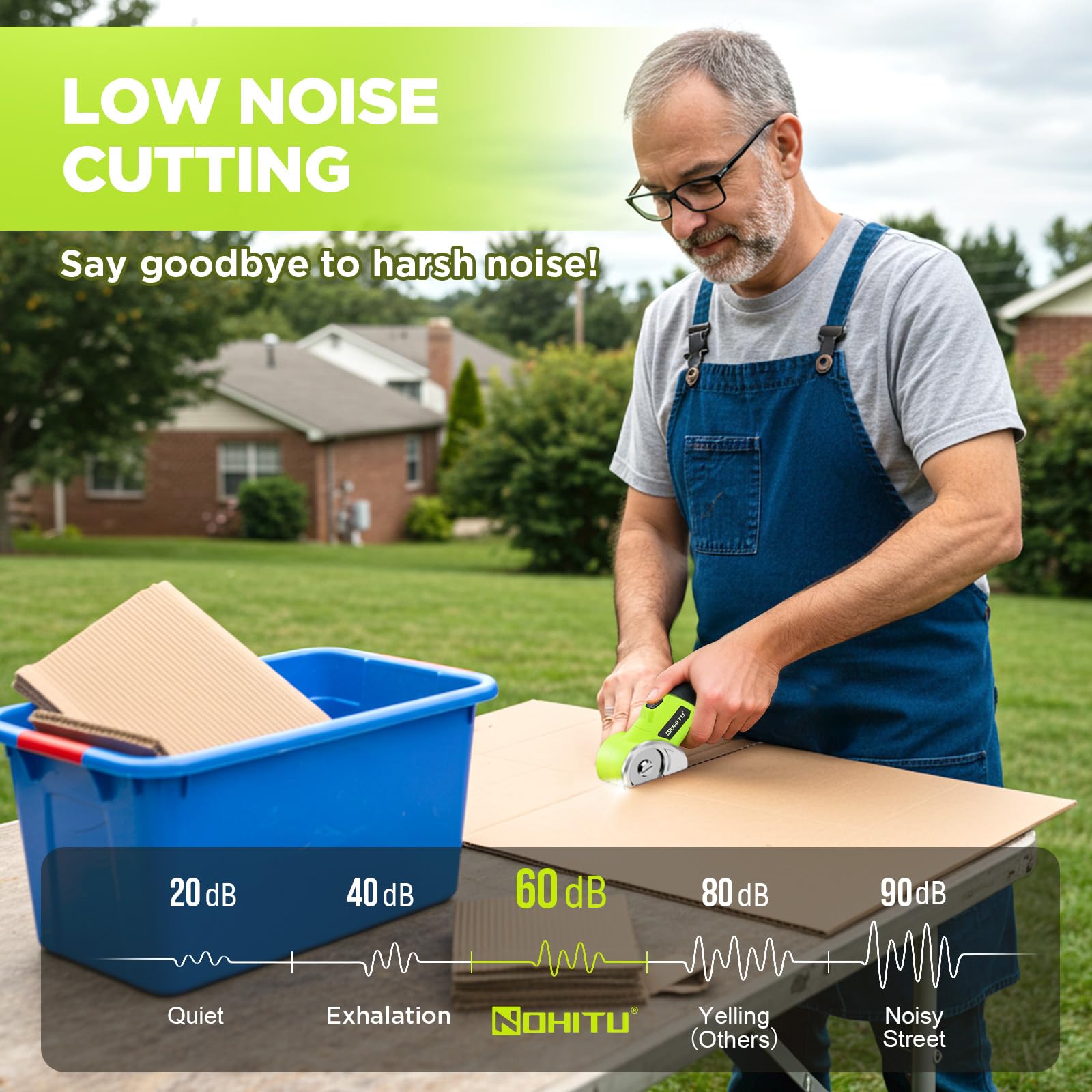 Nohitu cutter handles fabric and leather for crafts and repairs.
