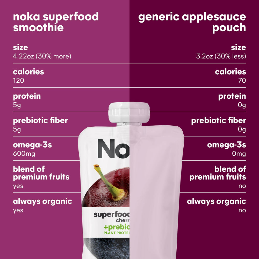 NOKA Cherry Acai smoothie pouch served chilled for a refreshing taste