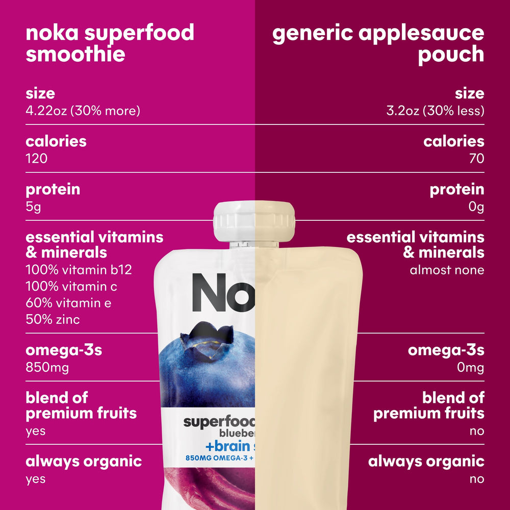 NOKA fruit smoothie pouch, refreshing chilled option