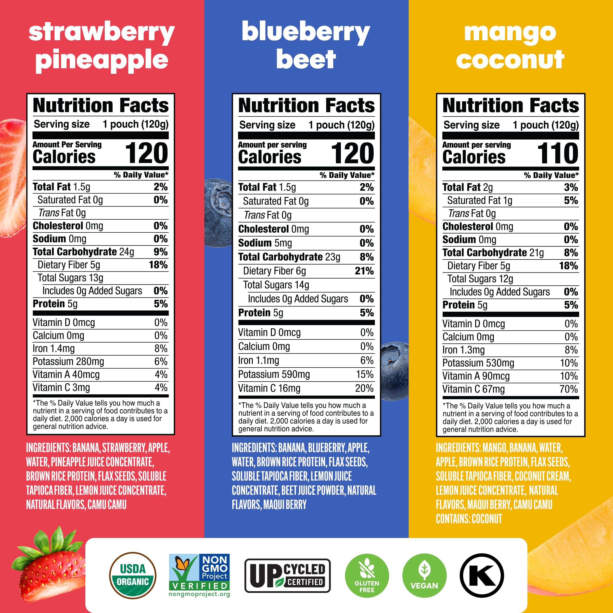 NOKA smoothie pouch Cherry Acai highlights plant-based, refreshing option for busy days